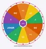 Roda da Fortuna Rider 777 welfare icon